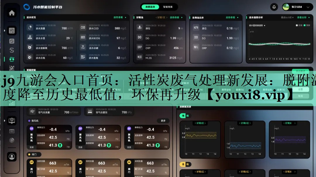 活性炭废气处理新发展：脱附温度降至历史最低值，环保再升级